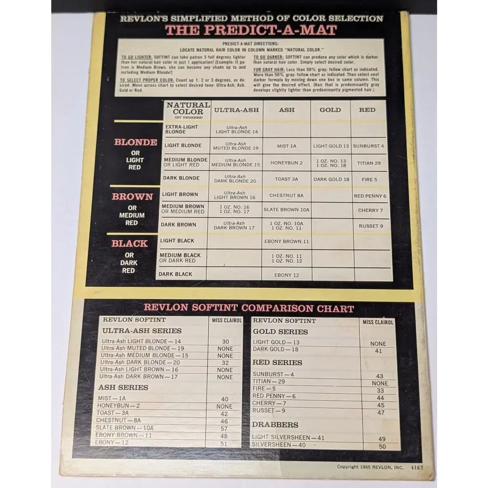 Vtg Revlon Softint Professional Haircoloring Cardboard Display No Swatches 1965